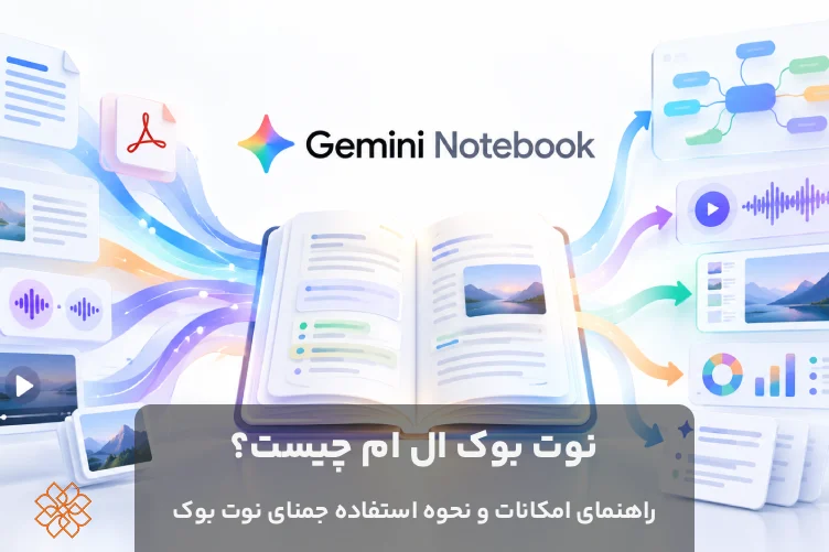 هوشی