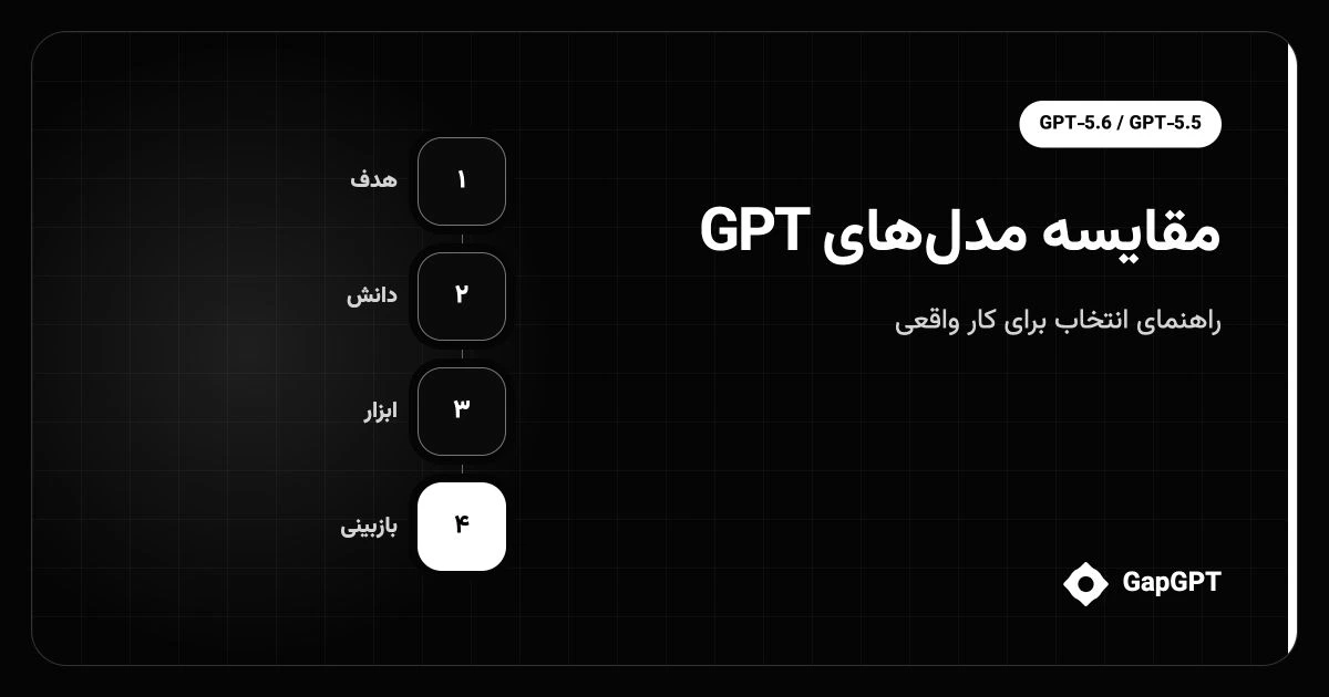 مقایسه هوشی GPT-5.6 و GPT-5.5: کدام مدل برای نیازهای شما مناسبتر است؟