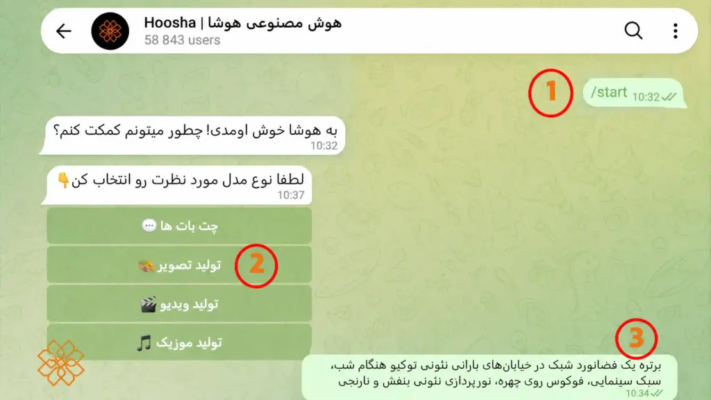 ساخت تصویر با هوش مصنوعی در تلگرام